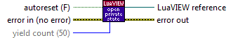 LuaVIEW Open Private State.vi